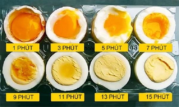 Thời gian luộc trứng quyết định độ chín của trứng